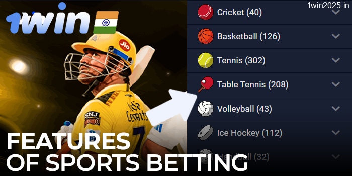 Sports betting features at 1win India