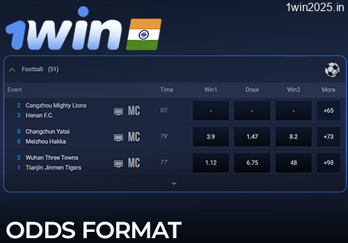 Odds formats for sports betting on the 1win website