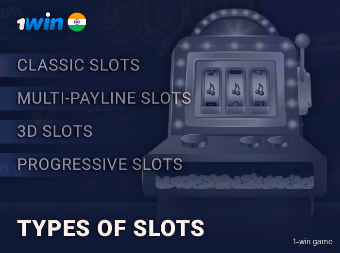 Types of 1Win slots in India