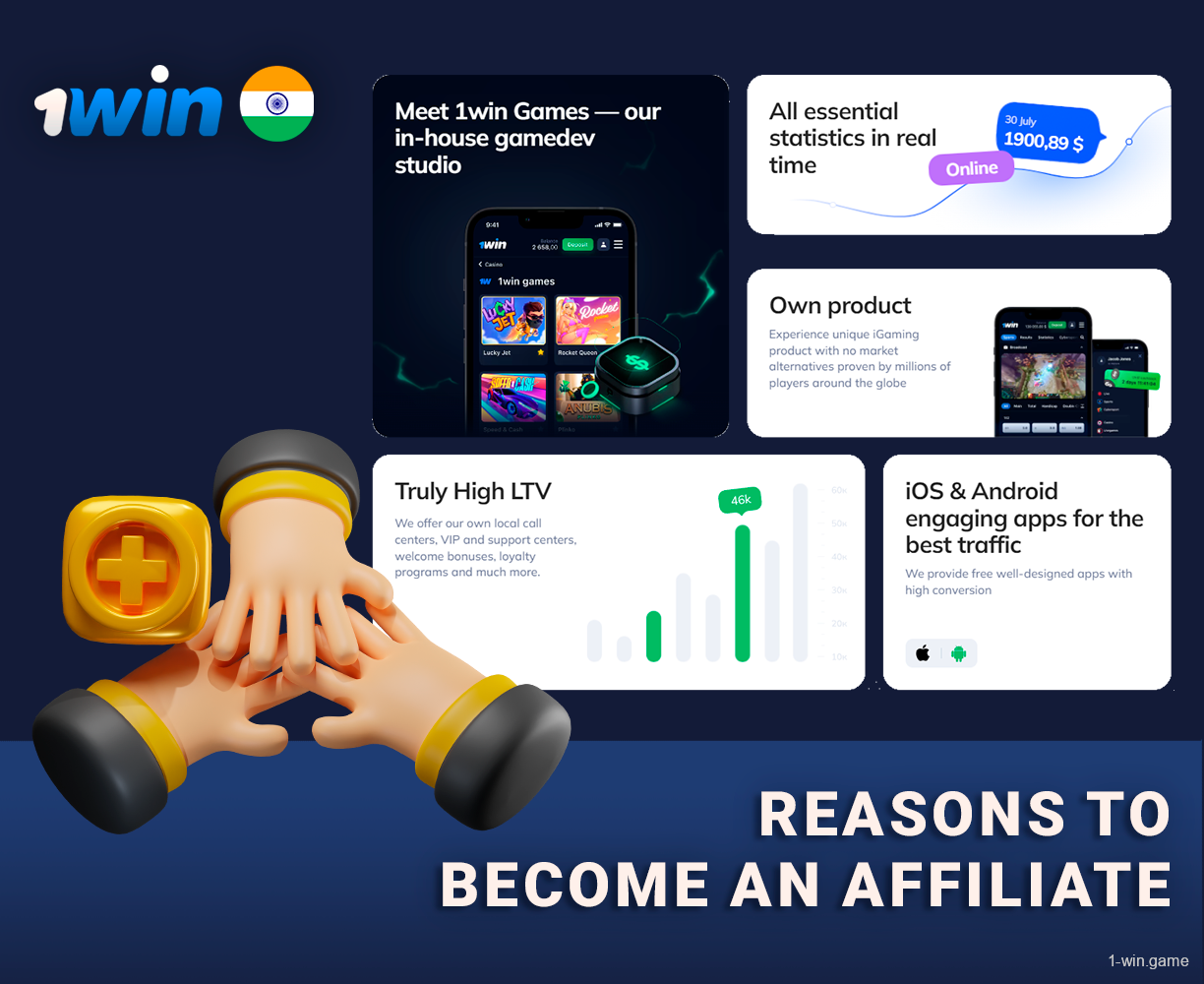 List of the reasons to became 1Win Affiliate