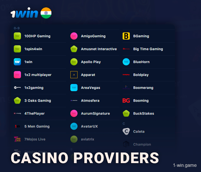 1win Site Software Providers In India